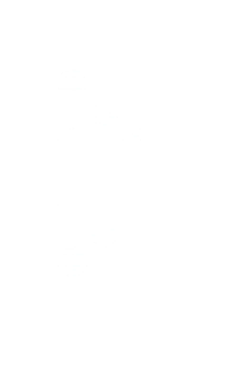 EDA